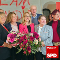 Vorstand + Claudia Hungerhuber 2026